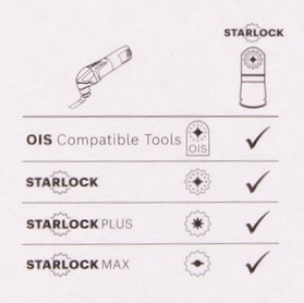 Compatible OIS, Starlock, Starlock Plus, Starlock Max