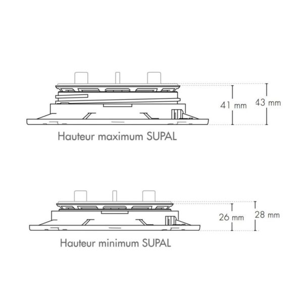 Plot de terrasses PROFILITEC SUPAL