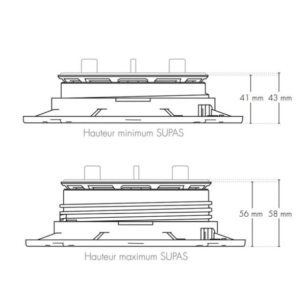 Plot de terrasses PROFILITEC SUPAS